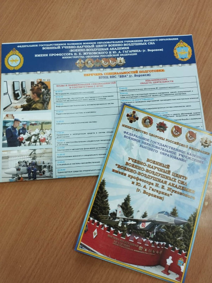 Профориентация.