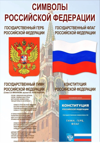 25 декабря -День принятия Федеральных конституционных законов о Государственных символах Российской Федерации.
